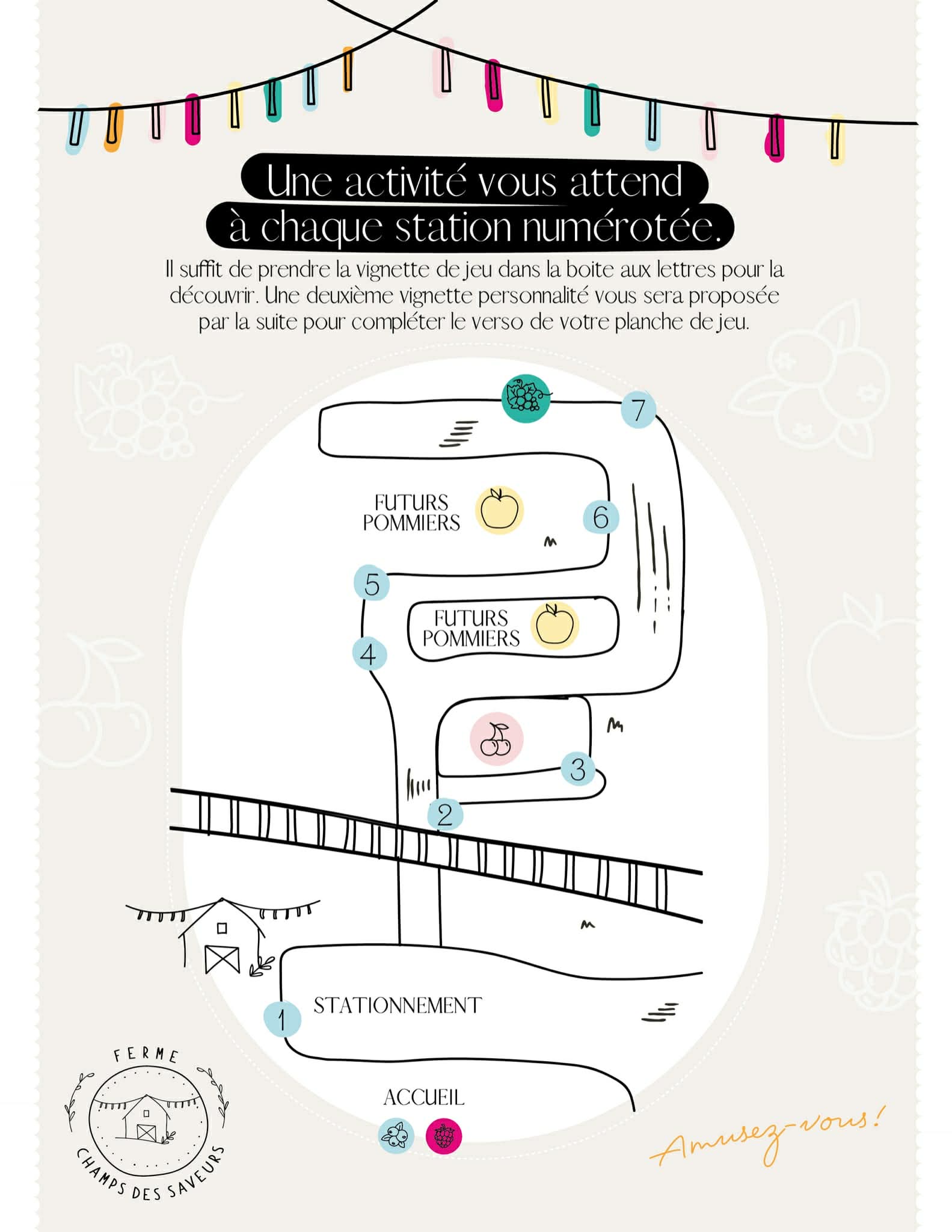 Carte des stations de jeu à la Ferme Champs des Saveurs
