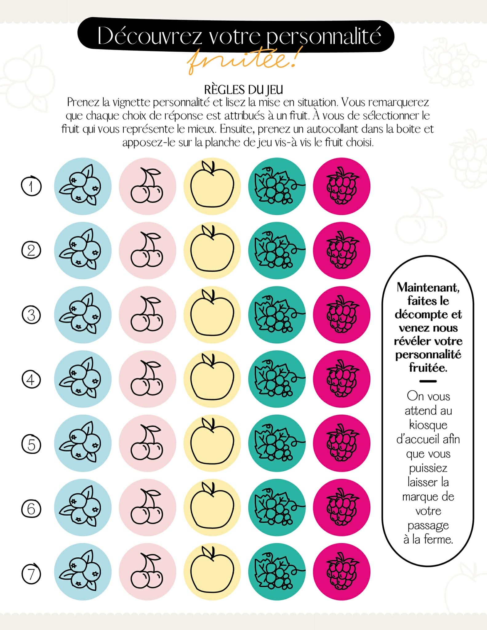 Planche de jeu Découvrez votre personnalité fruitée